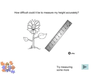 Try measuring some more