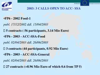 2003: 3 CALLS OPEN TO ACC- SSA