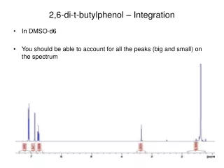 2,6-di-t-butylphenol – Integration