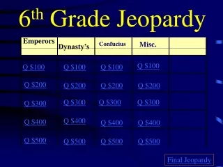 6 th  Grade Jeopardy