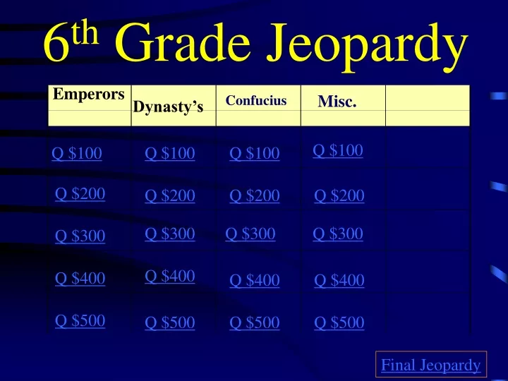 6 th grade jeopardy