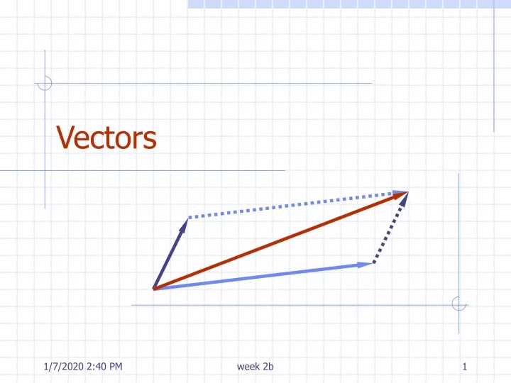 vectors