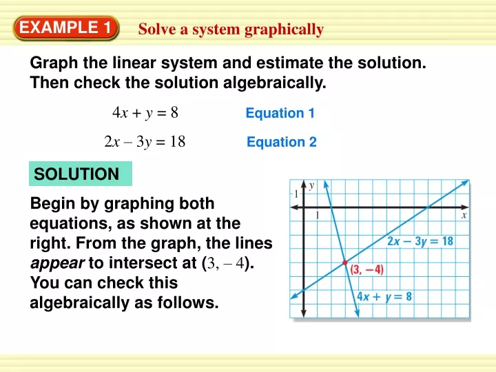 begin by graphing both equations as shown
