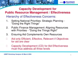Capacity Development for  Public Resource Management / Effectiveness