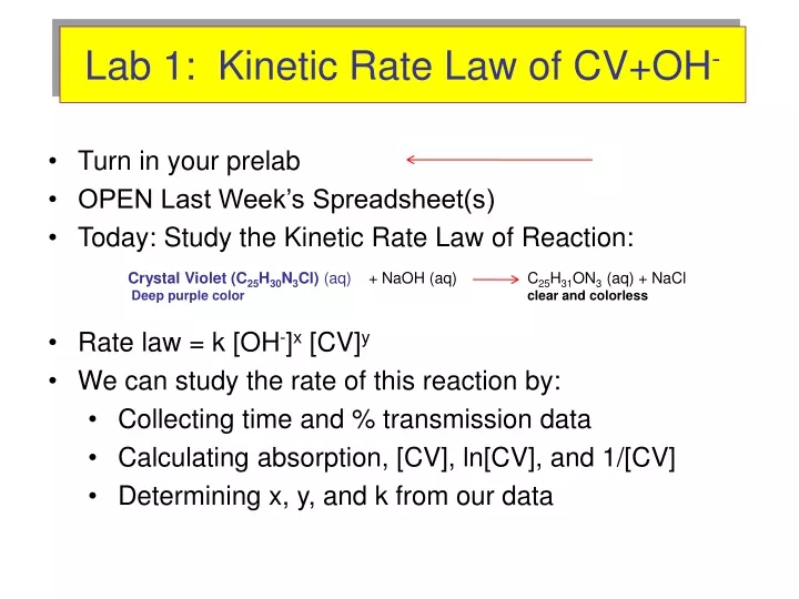 lab 1 kinetic rate law of cv oh
