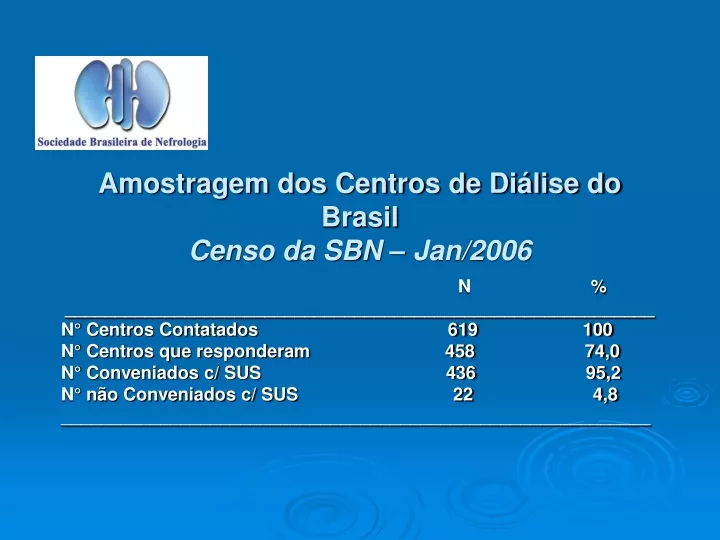 amostragem dos centros de di lise do brasil censo da sbn jan 2006