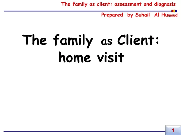 the family as client assessment and diagnosis
