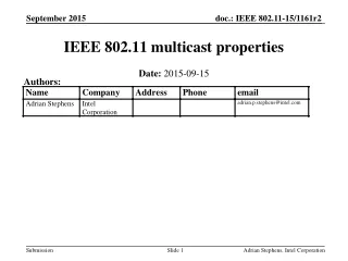 IEEE 802.11 multicast properties
