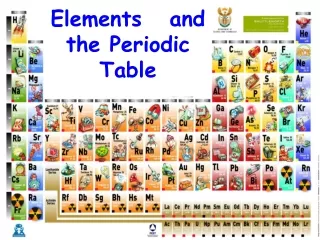 Elements   and the Periodic Table