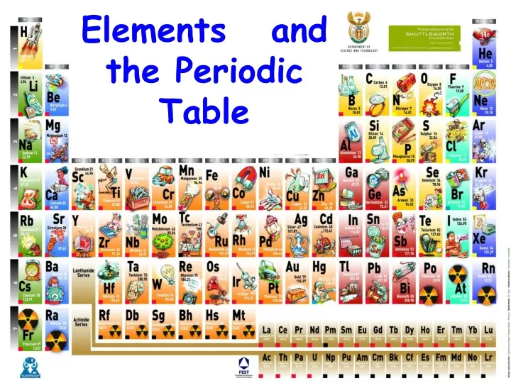 elements and the periodic table