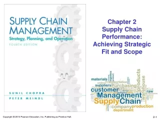 Chapter 2 Supply Chain Performance:  Achieving Strategic Fit and Scope