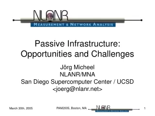 Passive Infrastructure: Opportunities and Challenges