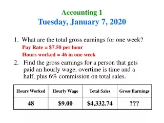 Accounting 1 Tuesday, January 7, 2020