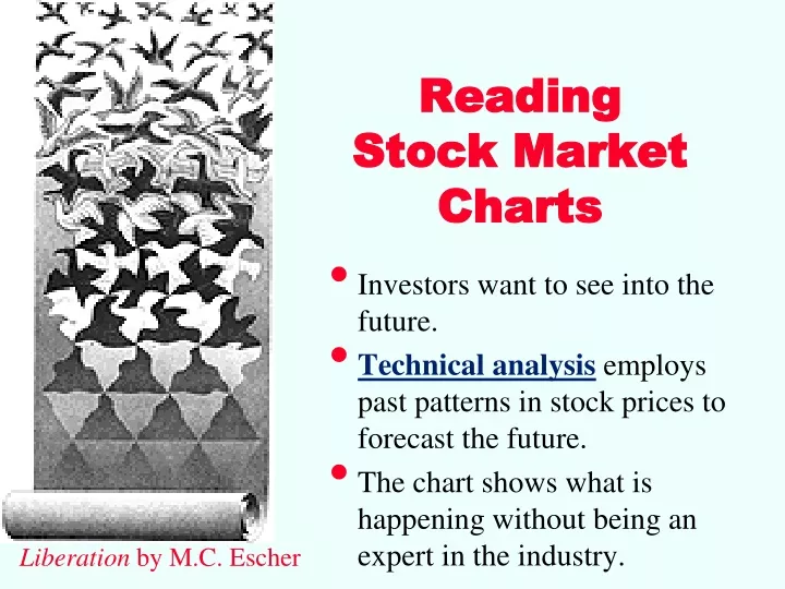 reading stock market charts