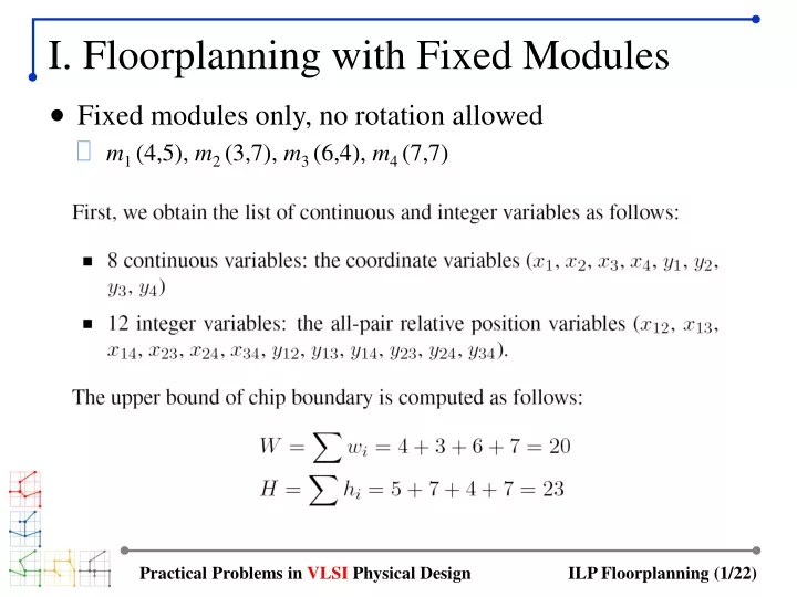 i floorplanning with fixed modules