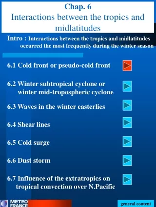 Chap. 6 Interactions between the tropics and midlatitudes