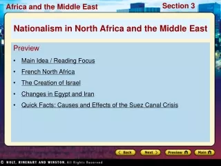 Preview Main Idea / Reading Focus French North Africa The Creation of Israel