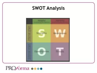 SWOT Analysis