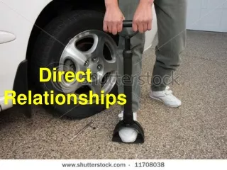 Direct Relationships