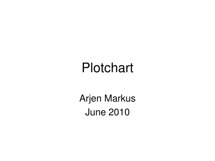 plotchart