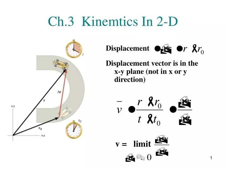 ch 3 kinemtics in 2 d