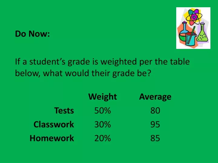 do now if a student s grade is weighted