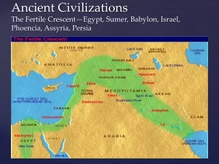 Ancient Civilizations T he Fertile Crescent—Egypt, Sumer, Babylon, Israel,