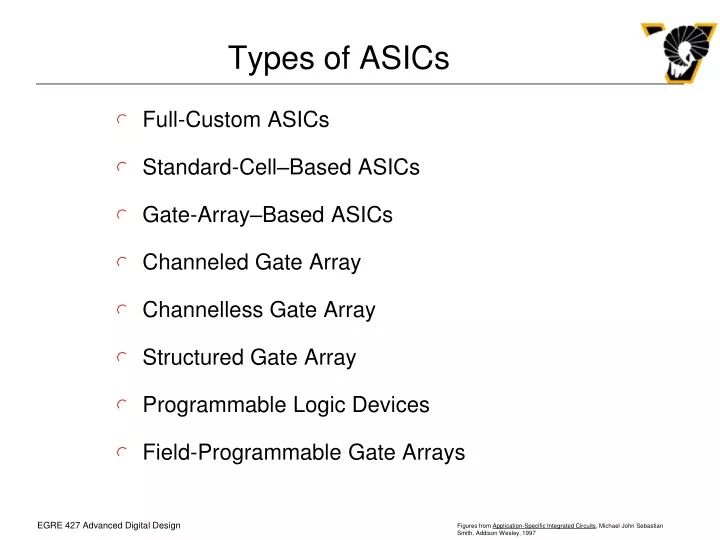 types of asics