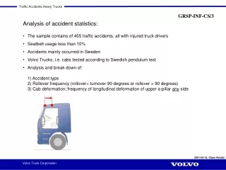 The sample contains of 455 traffic accidents, all with injured truck drivers