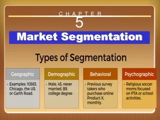 Chapter 5 Market Segmentation