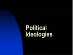 Political 	Ideologies