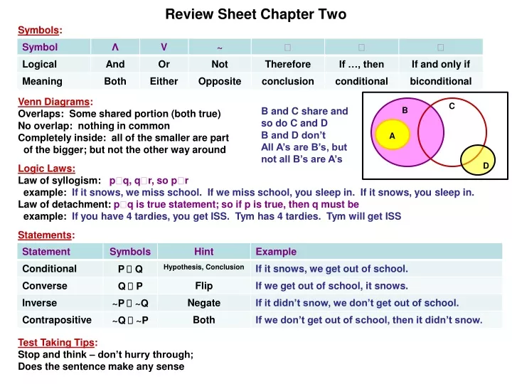 review sheet chapter two