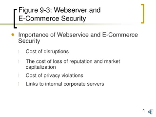 Figure 9-3: Webserver and  E-Commerce Security