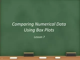 Comparing Numerical Data Using Box Plots