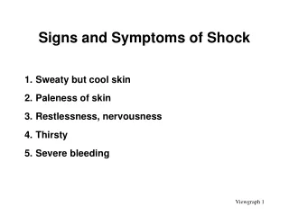 Signs and Symptoms of Shock