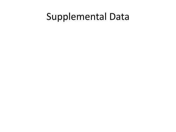 supplemental data