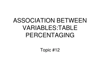 ASSOCIATION BETWEEN VARIABLES:TABLE PERCENTAGING