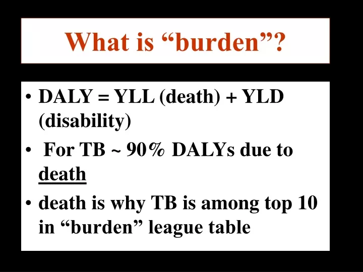 what is burden