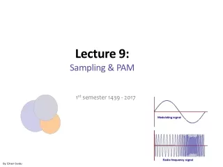 Lecture  9: Sampling &amp; PAM