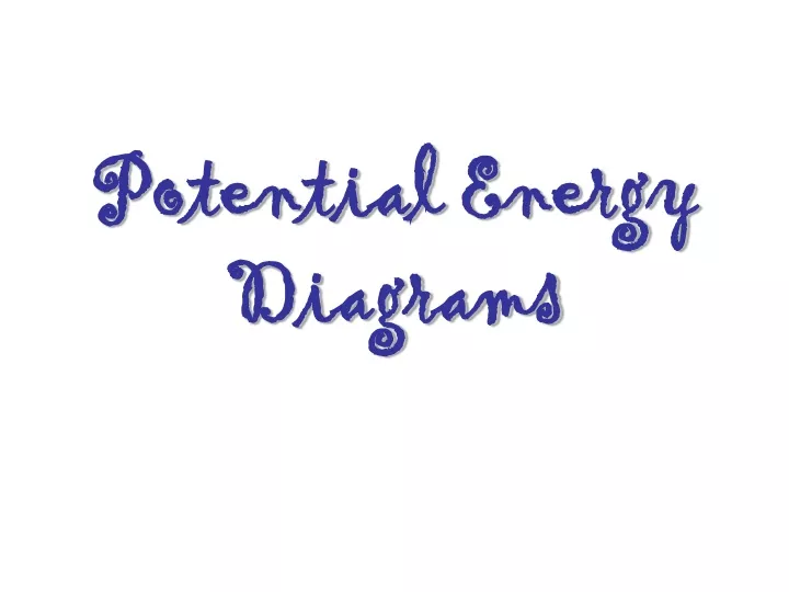 potential energy diagrams