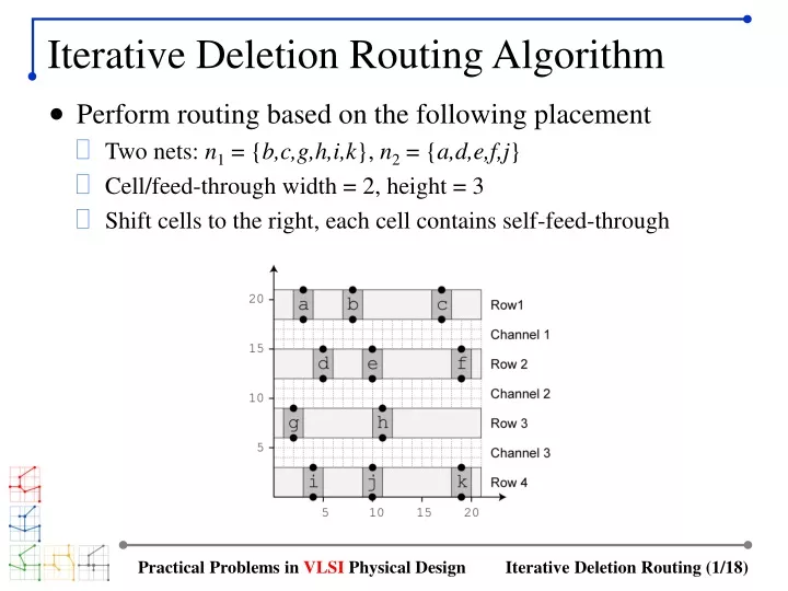 iterative deletion routing algorithm