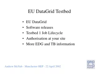 EU DataGrid Testbed