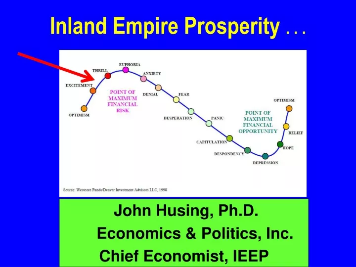 john husing ph d economics politics inc chief economist ieep