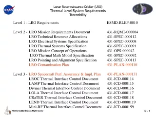 Lunar Reconnaissance Orbiter (LRO) Thermal Level System Requirements Traceability