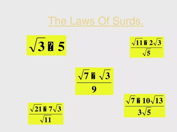 the laws of surds