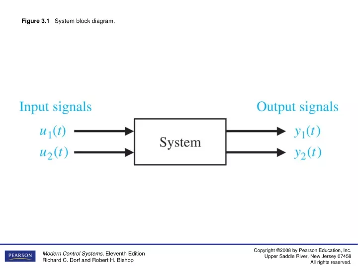 figure 3 1 system block diagram
