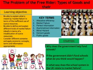 The Problem of the Free Rider: Types of Goods and their
