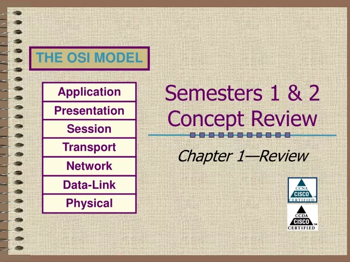 semesters 1 2 concept review