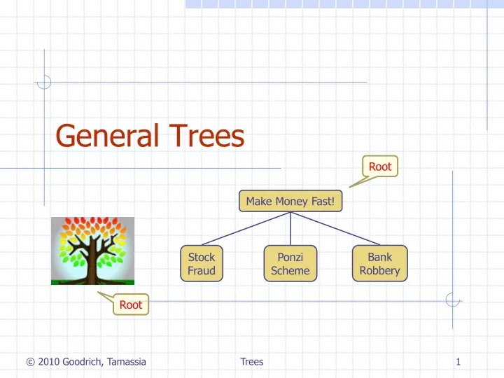 general trees