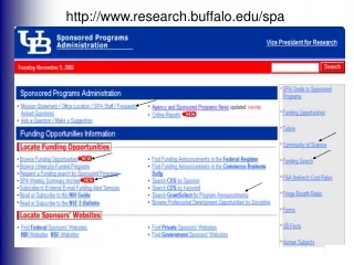 research.buffalo/spa